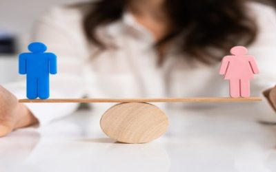 Perspectiva de Género